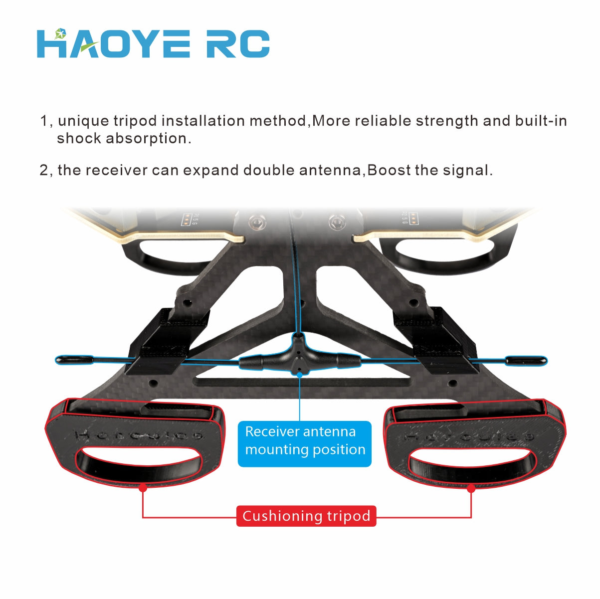 HAOYERC 14 Inch drone